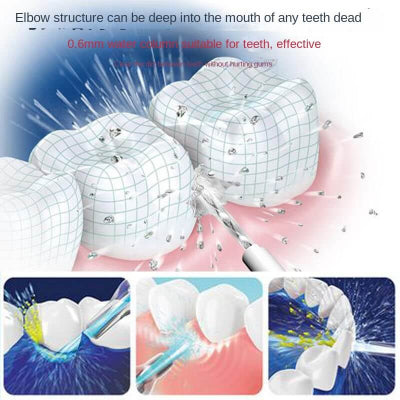 Dijagram prikazuje efikasnost vodenog flosera u ciscenju zuba i uklanjanju ostataka hrane.