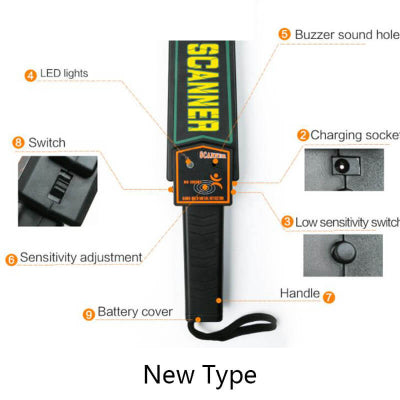 Dijagram prikazuje karakteristike novog tipa rucnog detektora: zvuk, vibracije, podesavanje osetljivosti.