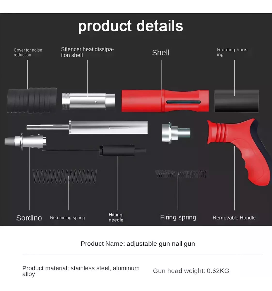 Prikaz delova pneumatskog pistolja za eksere.