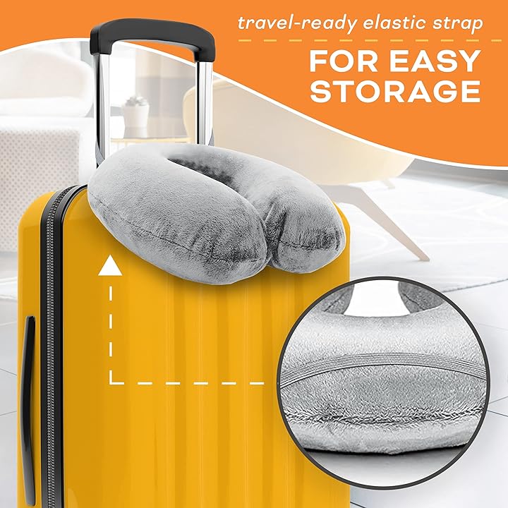 Sivi putni jastuk od memorijske pene pričvršćen elastičnom trakom za ručku žutog putnog kofera. U gornjem delu stoji tekst: "Elastična traka spremna za putovanje ZA LAKO SKLADIŠTENJE". U donjem desnom uglu je uvećan prikaz elastične trake na jastuku.