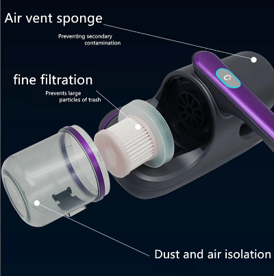 Detaljan prikaz unutrasnjeg mehanizma aparata, ukljucujuci filter za cistu filtraciju i posudu za skupljanje prasine i dlaka.
