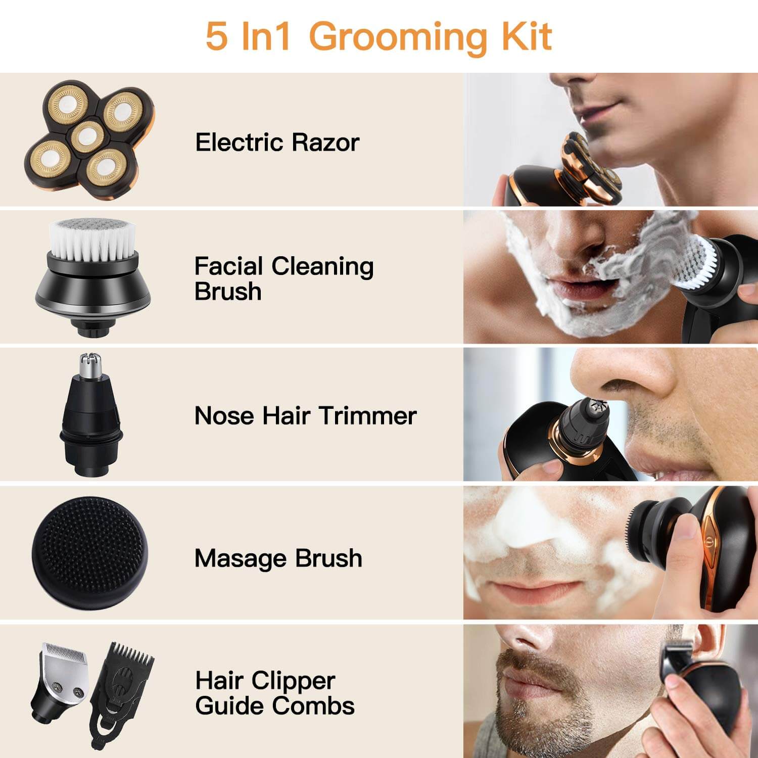 5D elektricni brijac prilagodljiv razlicitim potrebama brijanja i nege muskaraca.