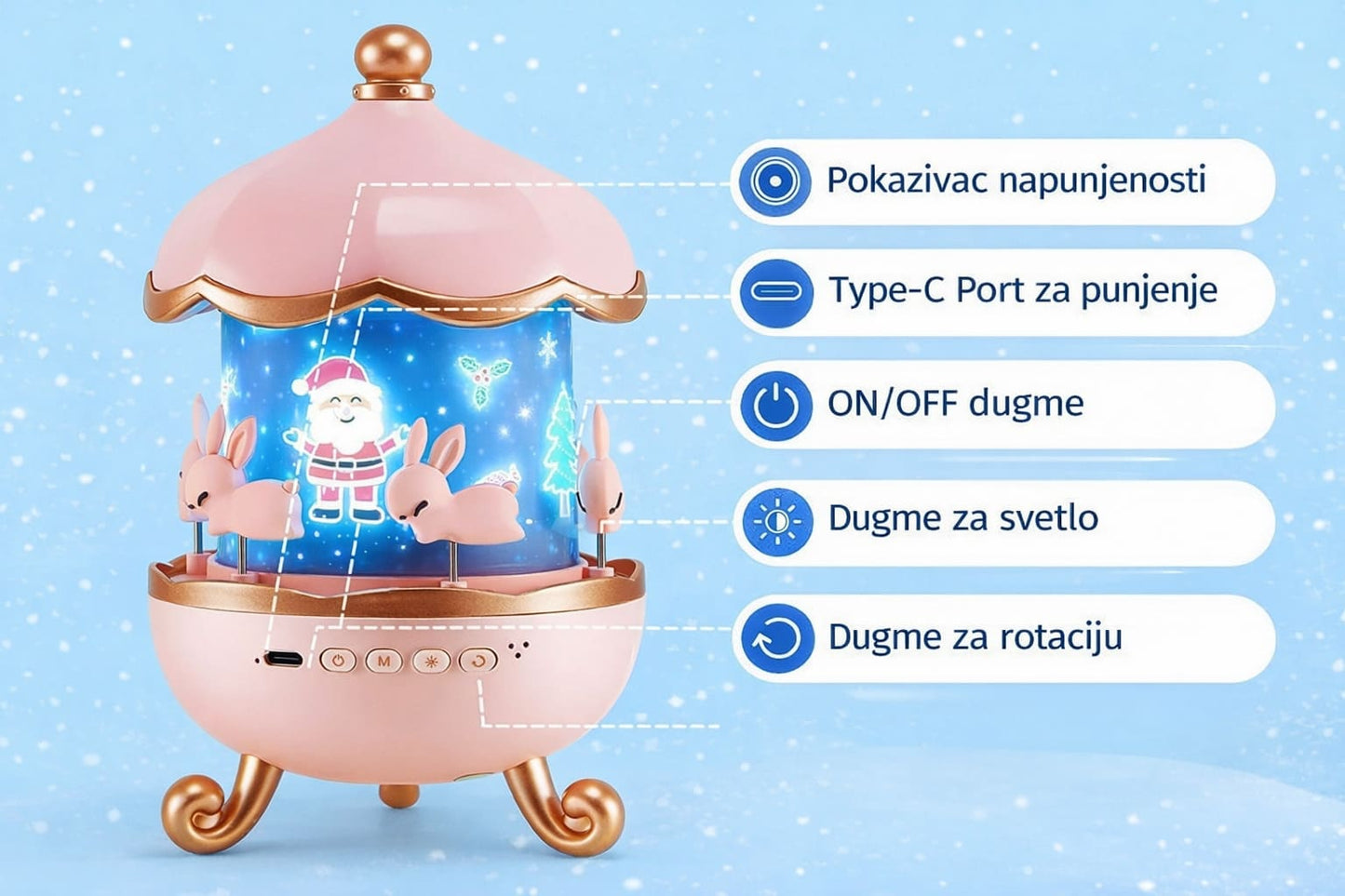 Funkcije decije nocne lampe projektora sa Type C punjenjem, rotacijom i kontrolom svetla