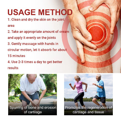 Uputstvo za upotrebu kreme za zglobove. Prikaz kako se krema nanosi, ublažava bol i poboljšava pokretljivost.