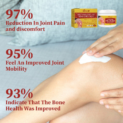 Krema za zglobove i kosti smanjuje bolove do 97%. Pomaže u oporavku mišića, poboljšava pokretljivost zglobova i opšte zdravlje kostiju.