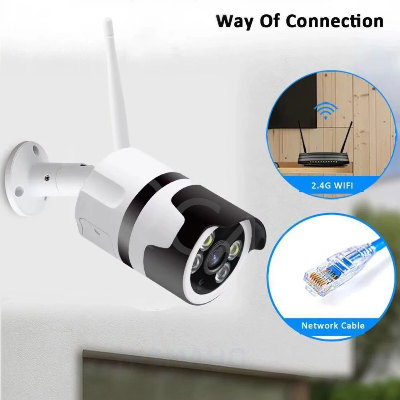 Dijagram nacina povezivanja bezicne sigurnosne kamere preko wifi mreze ili lan kabla za stabilan prenos