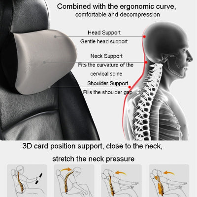 Jastuci za podrsku vratu i lumbalnom delu kicme, dizajnirani prema ergonomskim standardima. Poboljsavaju drzanje i udobnost.