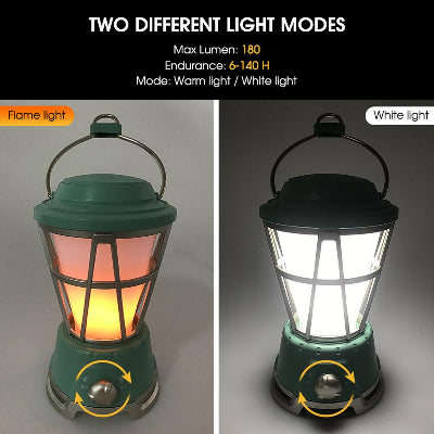 Dva razlicita svetlosna moda retro lampe za kampovanje. Prikazuje toplo i belo osvetljenje za razne potrebe.