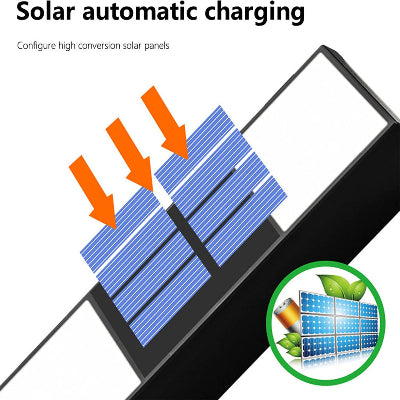 Prikaz solarne lampe sa automatskim punjenjem, koristi solarnu energiju za punjenje baterija, ekoloska i efikasna rasveta.