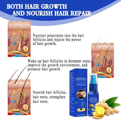 EELHOE sprej za negu kose koji poboljsava rast i obnavlja ostecenu kosu.