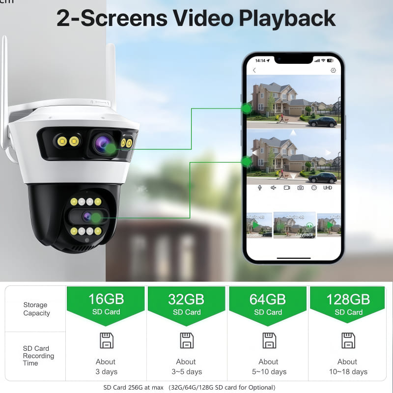 Bezicna PTZ Kamera 4K sa Auto Pracenjem i Dva SoC Senzora