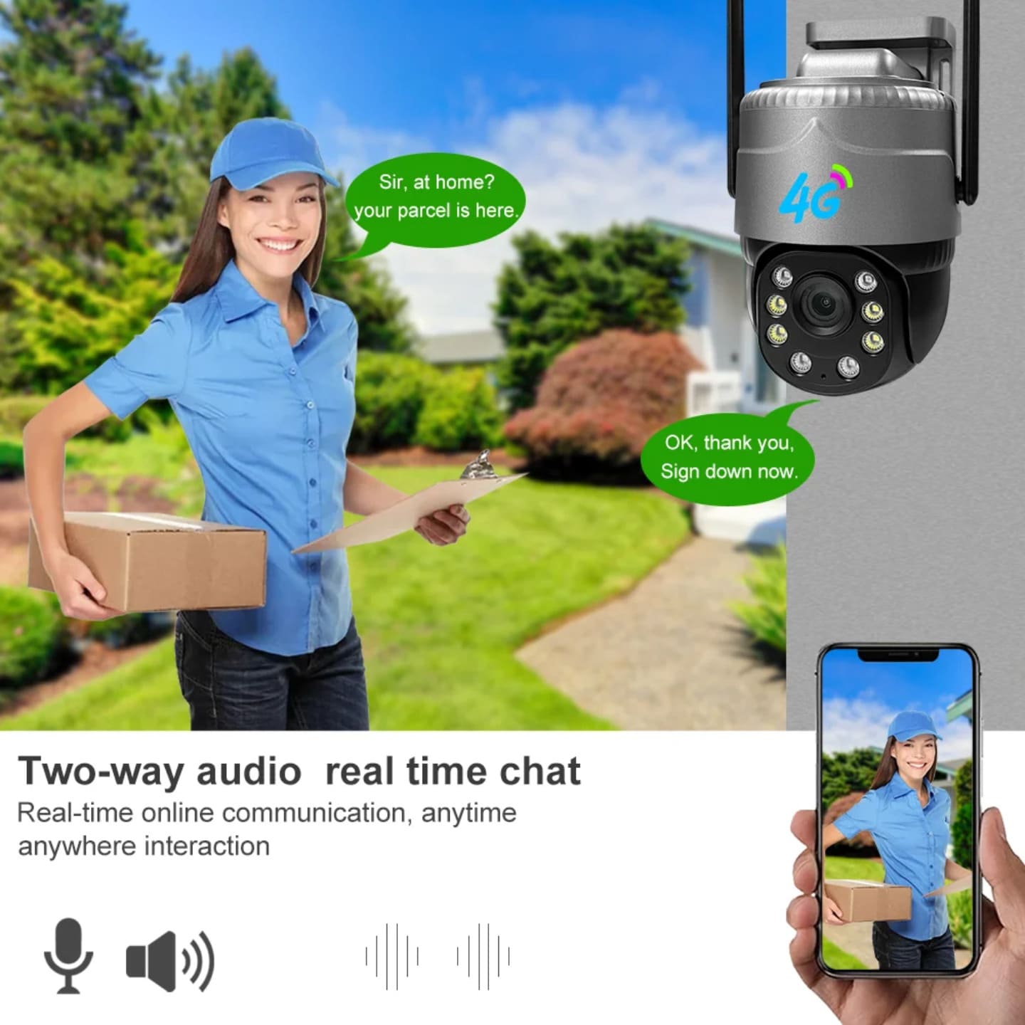 4G kamera sa dvosmernim audio sistemom za razgovor u realnom vremenu