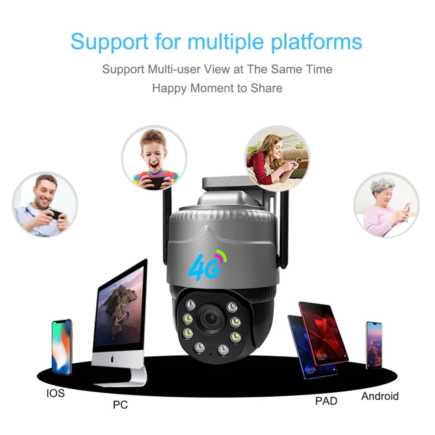 4G kamera sa podrskom za Android, iOS, tablet i racunar za vise korisnika