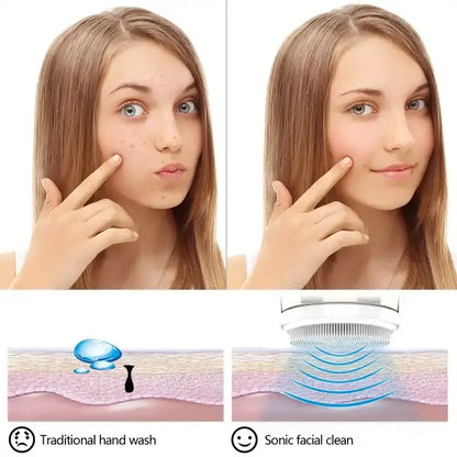 Sonicna cetka za negu lica - Azijashop