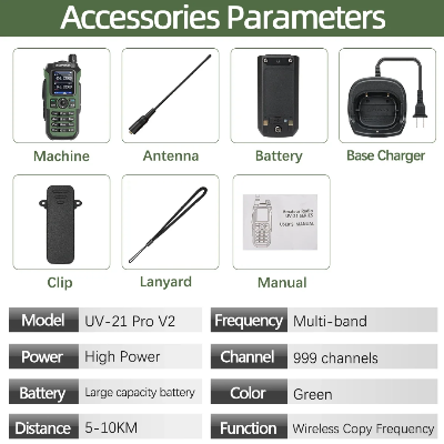 Dodatna oprema i pribor za Baofeng voki toki baterija antena punjac slusalice klipsa za pojas.