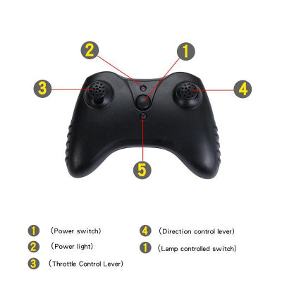 Detalji daljinski upravljac RC avion SU 57 drona igracke komande prekidac kontrola smera rucica gasa uputstvo