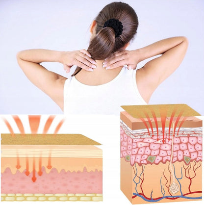 Paingone Easy Flasteri protiv bola