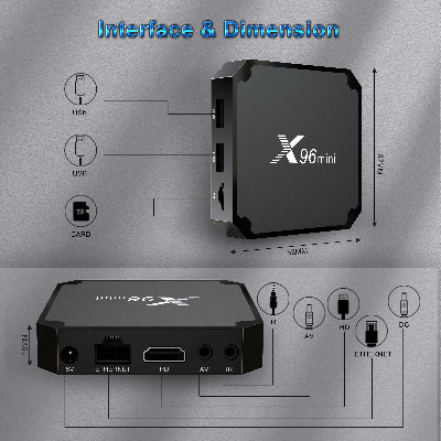 Dijagram interfejsa,prikljucaka i dimenzija na TV Box X96 mini USB HDMI LAN slot za memorijsku karticu za povezivanje