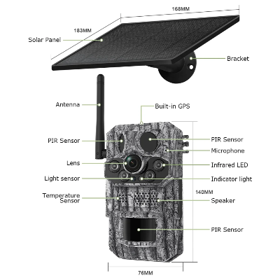 Dijagram lovacke kamere solarni panel antena GPS senzor mikrofoni IR LED dioda PIR senzor kuciste