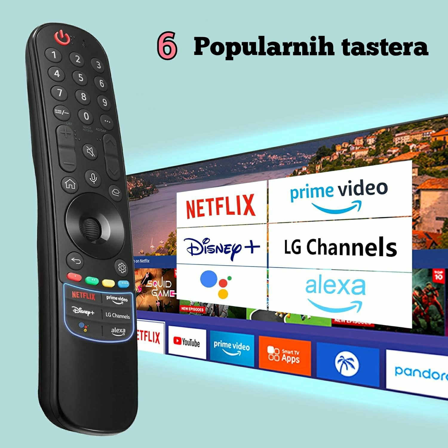 Magični daljinski upravljač Nova verzija - Azijashop