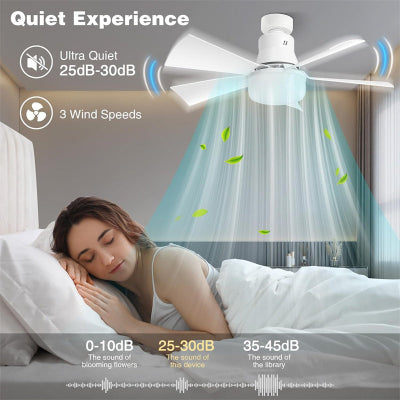 Ultra tihi plafonski ventilator sa 3 brzine, 25-30dB, idealan za miran san u spavacoj sobi.