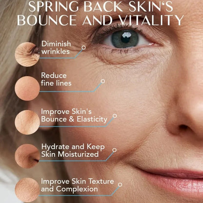 Detaljan prikaz dela lica starije zene sa borama oko ociju i ustiju, sa tekstualnim opisima benefita proizvoda za negu koze: smanjenje bora, redukovanje finih linija, poboljsanje elasticnosti, hidratacija i poboljsanje teksture i tena koze.