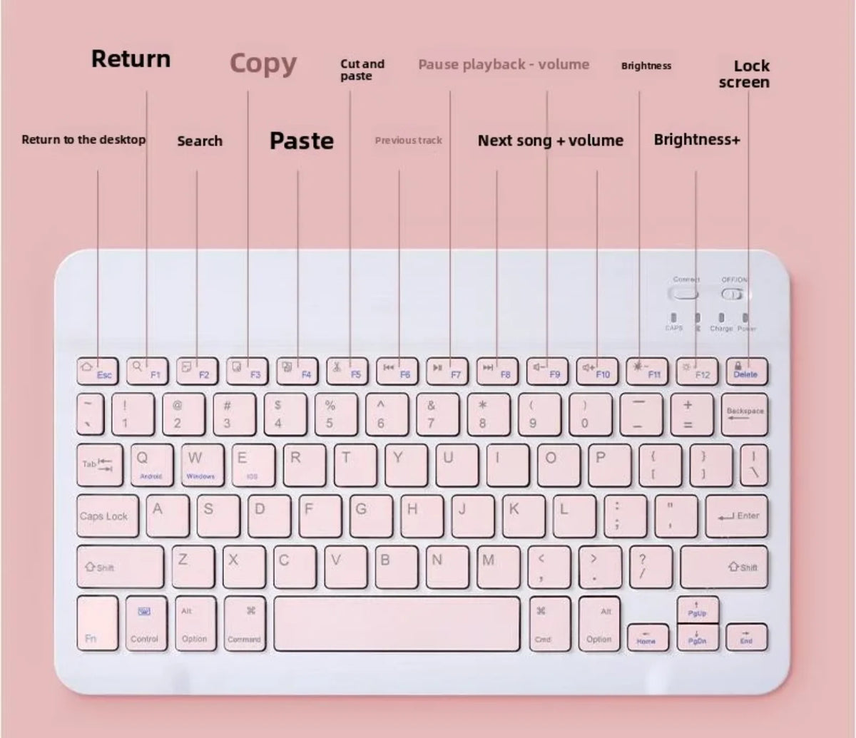 Bezicna tastatura sa multimedijalnim prececima na funkcijskim tasterima
