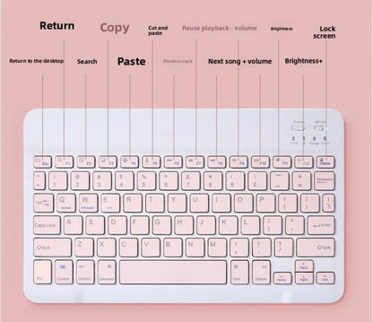 Bezicna tastatura sa multimedijalnim prececima na funkcijskim tasterima