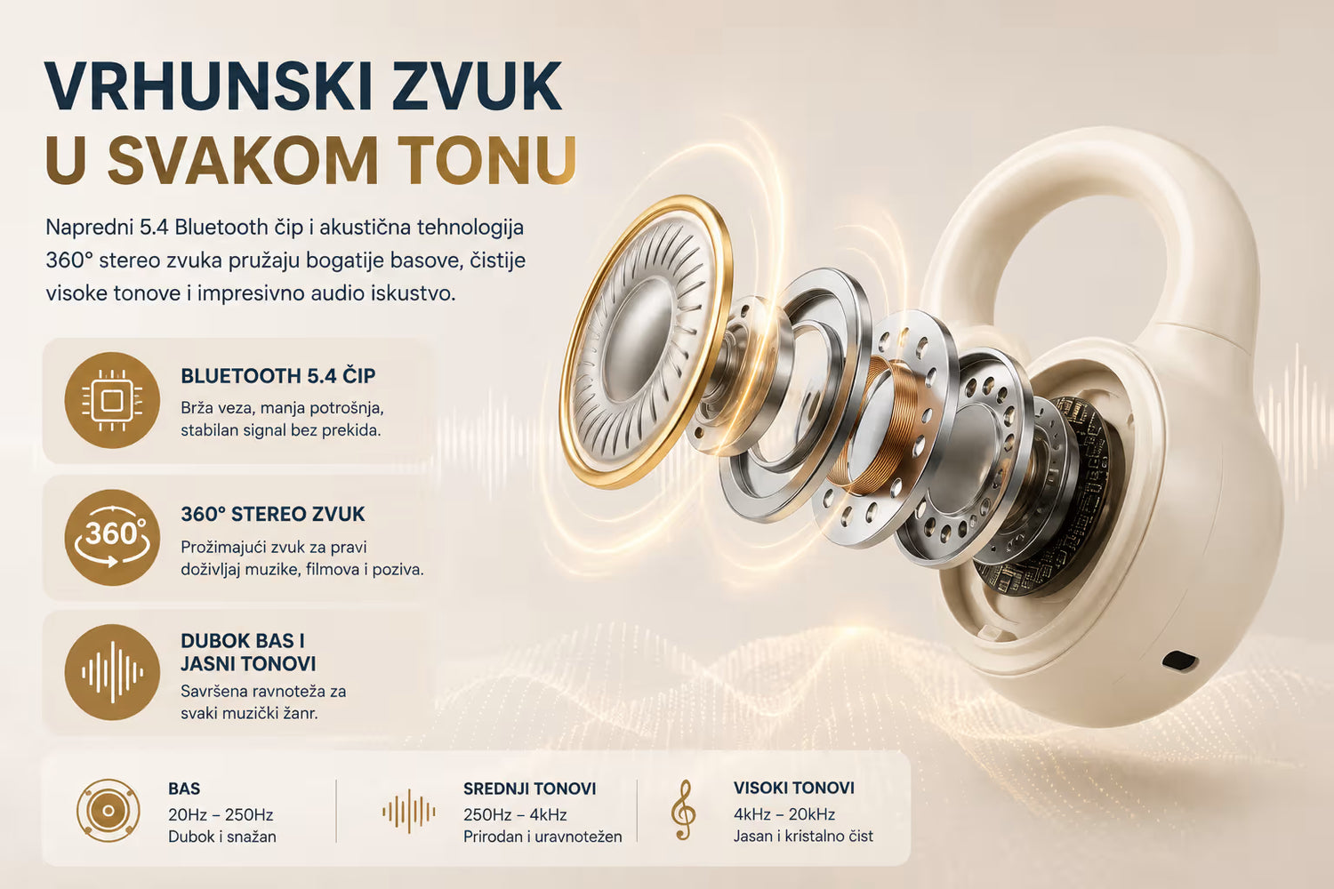 Bluetooth 5.4 bezicne slusalice sa stereo zvukom, LED ekranom i modernim otvorenim dizajnom za uvo