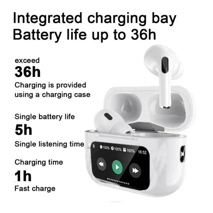 Bezicne slusalice sa dugim trajanjem baterije i punjivom kutijom