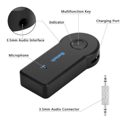 Dijagram sa oznakama delova bluetooth risivera. Prikaz mikrofona, usb prikljucka i 3.5mm audio konektora na prijemniku.