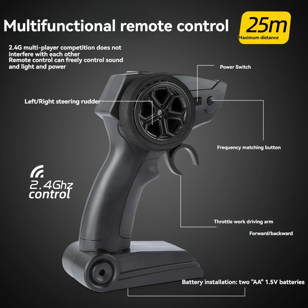 Daljinski upravljac 2 4GHz za RC auto BMW XM sa dometom do 25m