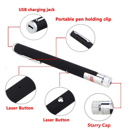 Detaljan prikaz USB ulaza za punjenje i dugmeta za paljenje lasera