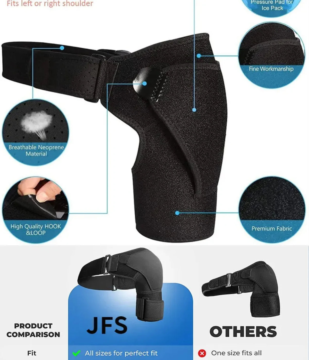 Detalji neopren steznika za rame sa istaknutim materijalom i jacnom cep trake