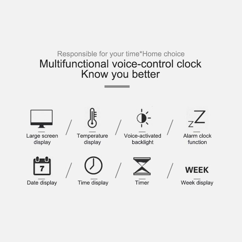 Prikazane funkcije digitalnog stonog sata sa glasovnom kontrolom.