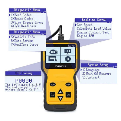 Uredjaj za dijagnostiku motora vozila, prikazuje kodove gresaka i status sistema za brzu popravku