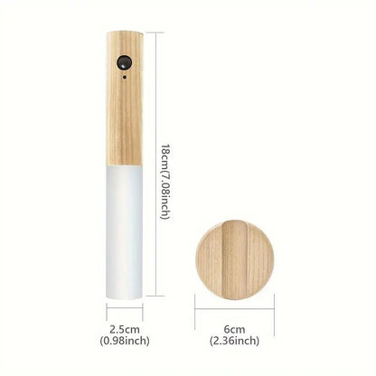 Dimenzije bezicne zidne LED lampe visina 18 cm precnik 2.5 cm