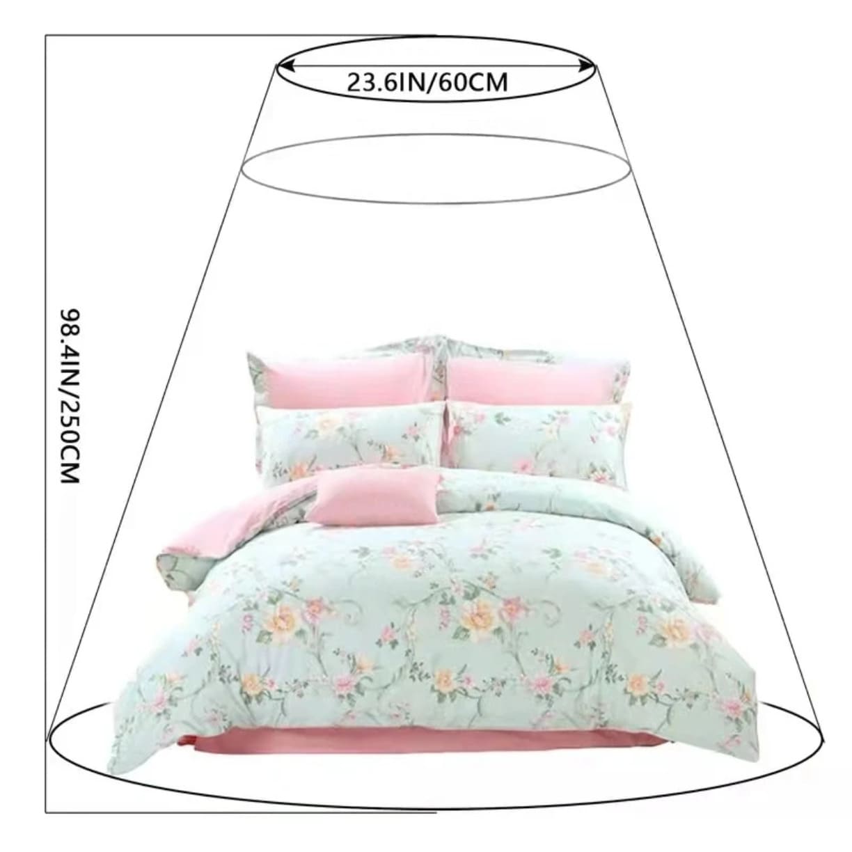 Dimenzije mreze protiv komaraca za krevet visine 250 cm