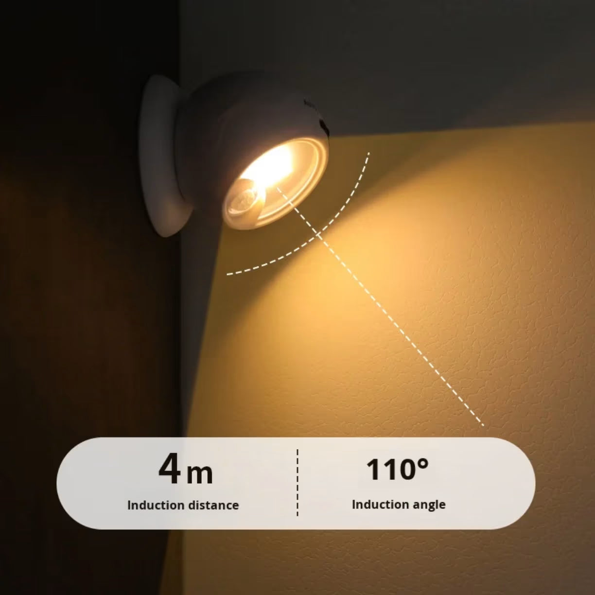 Lampa montirana na zid koja osvetljava prostor uz graficki prikaz dometa od cetiri metra i ugla od sto deset stepeni