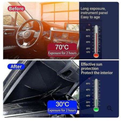 Suncobran za auto znacajno smanjuje temperaturu. Stiti komandnu tablu i enterijer vozila od pregrevanja.