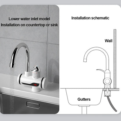 Elektricna protocna slavina sa grejacem prikaz instalacije na sudoperu i sema montaze