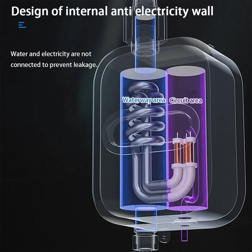 Unutrasnja struktura elektricnog protocnog tusa sa razdvojenim vodenim i elektricnim delovima