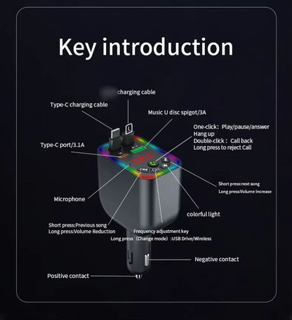 FM transmiter i brzi punjac za auto sa opisom tastera za muziku i kontrolu napona