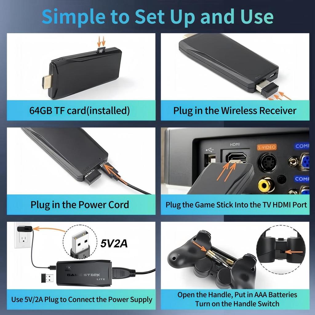 Povezivanje Game Stick konzole na TV