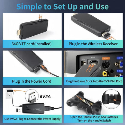 Povezivanje Game Stick konzole na TV