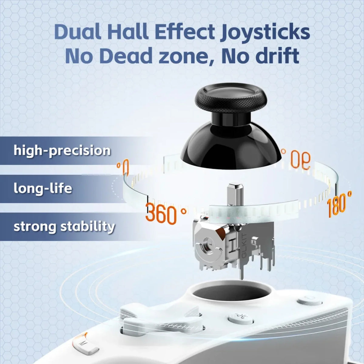 Detalj hall efekt analognog dzojstika na gejming kontroleru