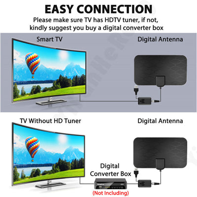 HDTV antena, jednostavno povezivanje. Pratite uputstva za brzu i laku instalaciju.