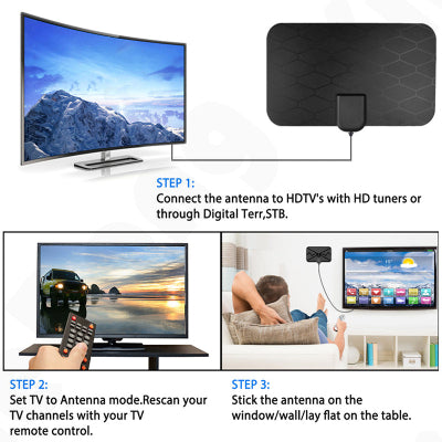 HDTV antena, povezivanje sa televizorom. Jednostavna instalacija za prijem digitalnih TV kanala.