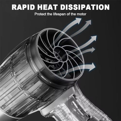 sistem za hladjenje motora na akumulatorskom duvacu