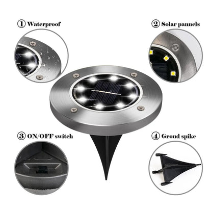 Graficki prikaz cetiri kljucne tacke solarne disk lampe: vodootpornost, solarni paneli, ON-OFF prekidac i plasticni klin za podlogu